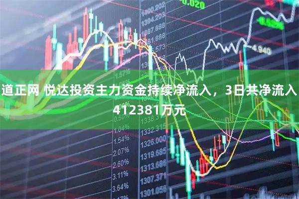 道正网 悦达投资主力资金持续净流入，3日共净流入412381万元