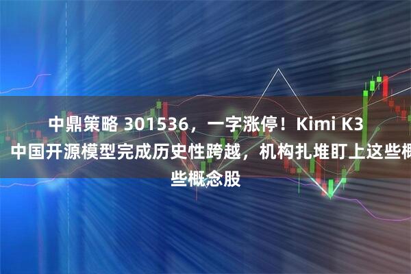 中鼎策略 301536，一字涨停！Kimi K3刷屏，中国开源模型完成历史性跨越，机构扎堆盯上这些概念股
